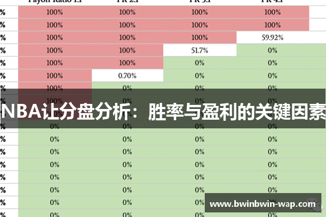 NBA让分盘分析：胜率与盈利的关键因素